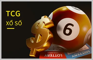 Xổ số nước ngoài và lô đề online
